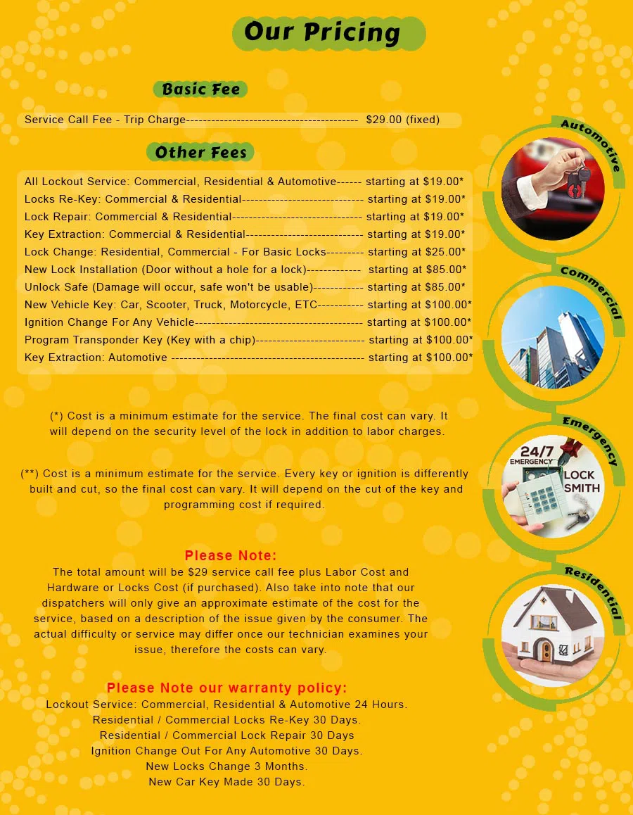 Gold Locksmith Store Brookline, MA 617-580-9111